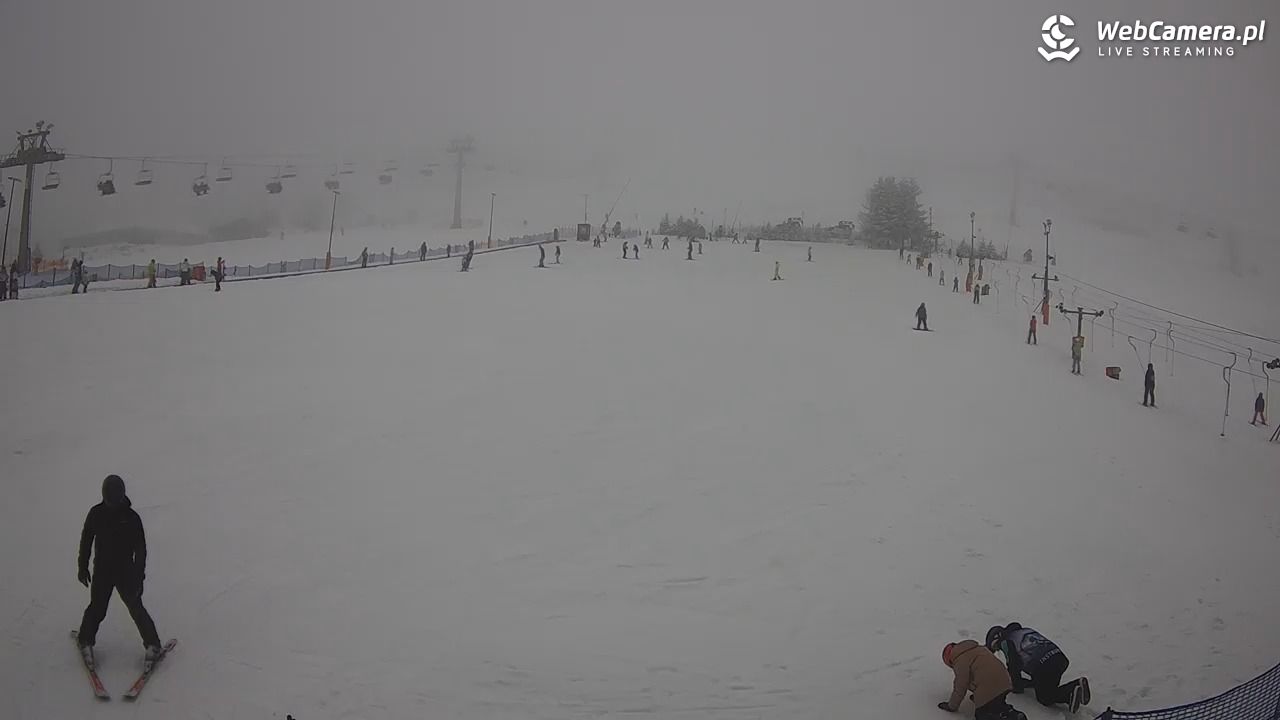 Zieleniec Sport Arena - Bartuś - 10 luty 2026, 10:08