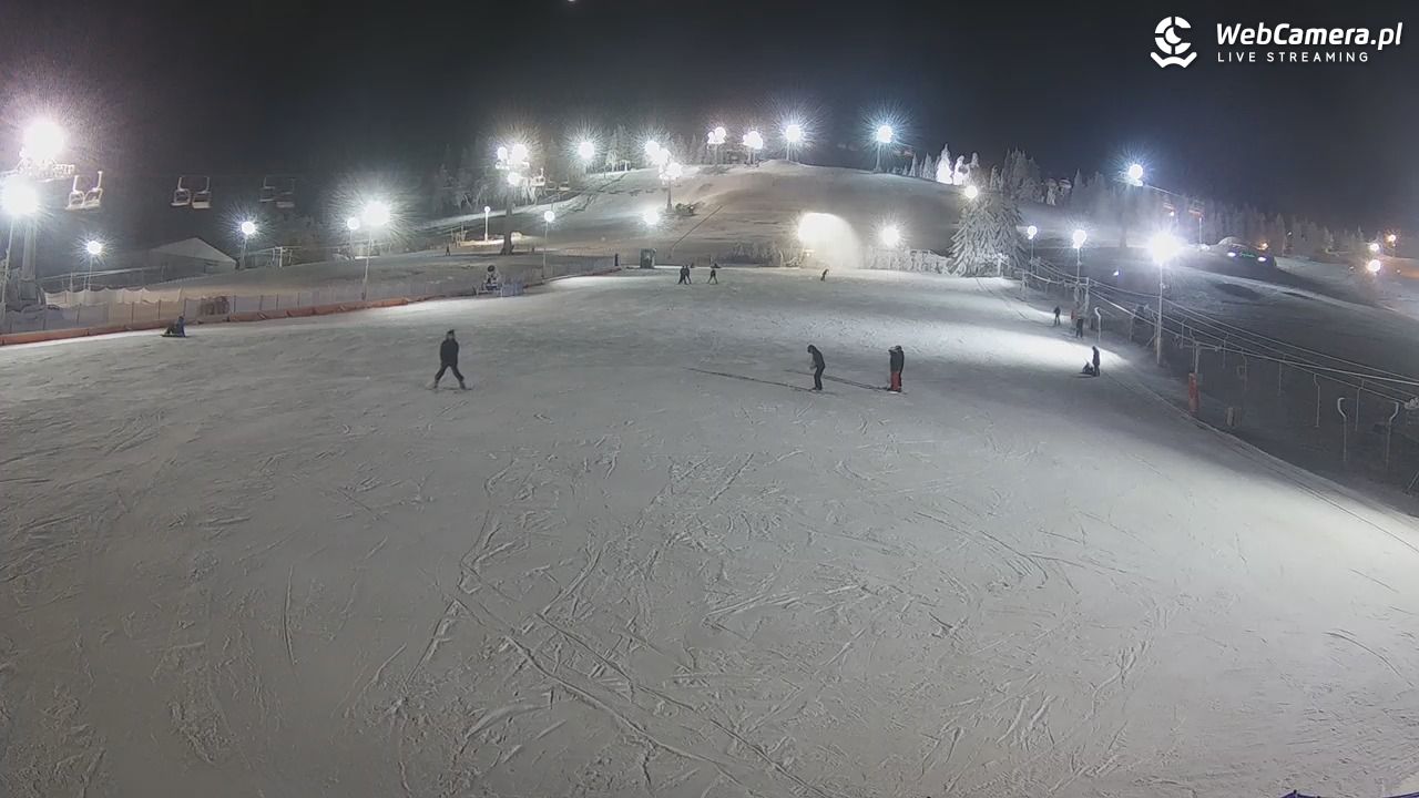 Zieleniec Sport Arena - Bartuś - 25 grudzień 2025, 18:44
