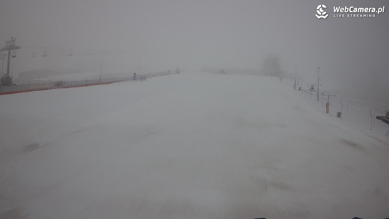 Zieleniec Sport Arena - Bartuś - 25 grudzień 2025, 08:57