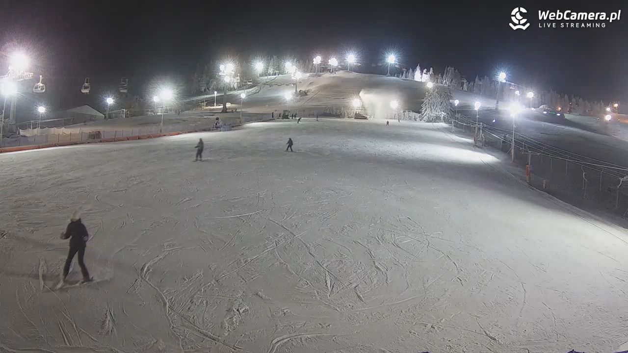 Zieleniec Sport Arena - Bartuś - 25 grudzień 2025, 17:07