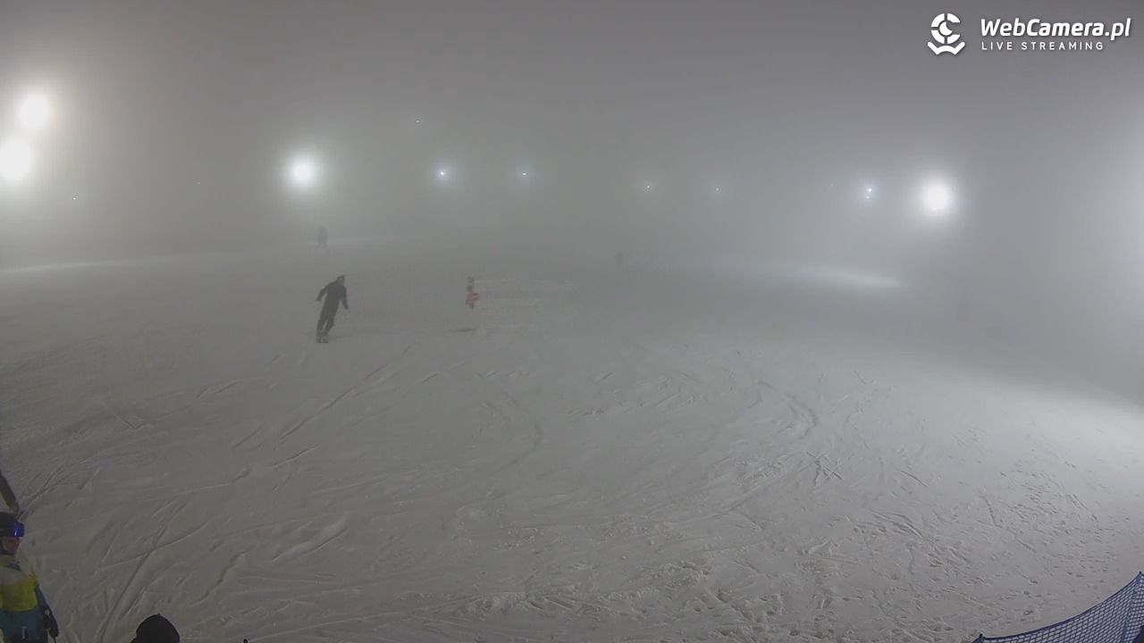 Zieleniec Sport Arena - Bartuś - 08 luty 2026, 17:53