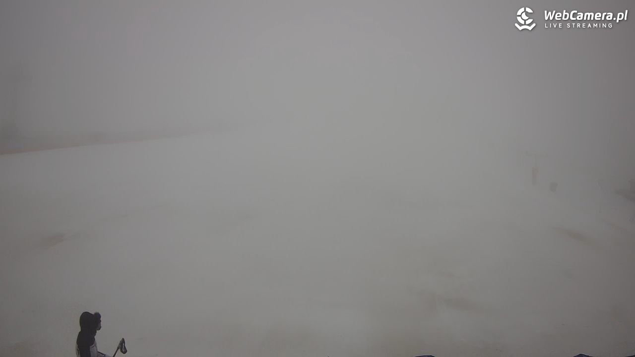 Zieleniec Sport Arena - Bartuś - 25 grudzień 2025, 10:02