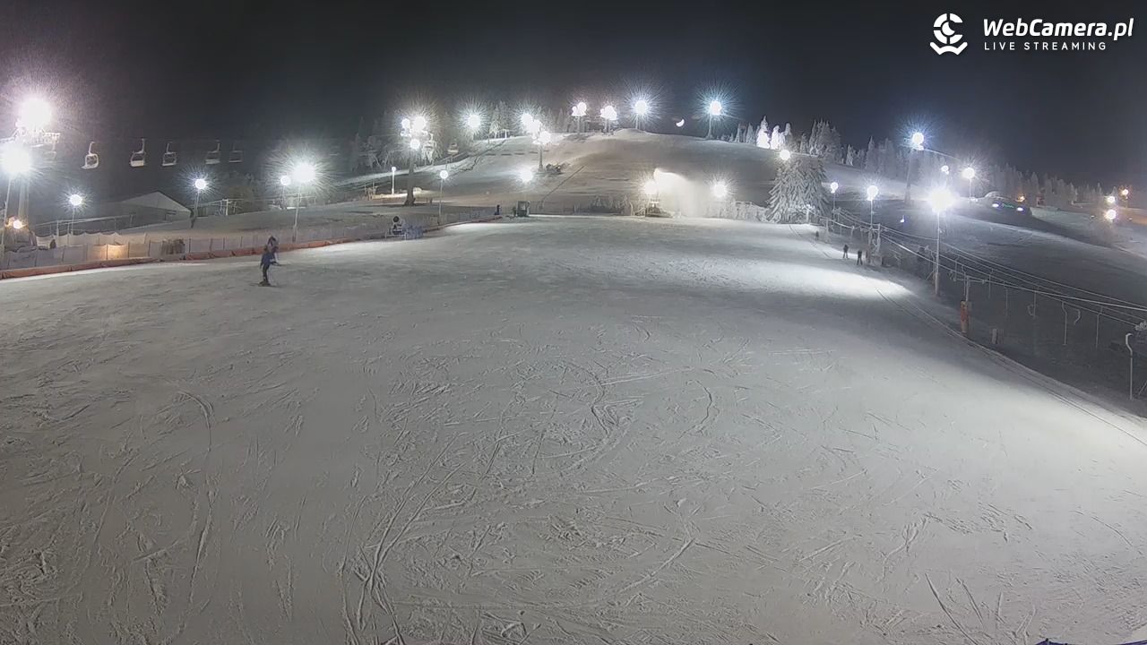 Zieleniec Sport Arena - Bartuś - 25 grudzień 2025, 19:57