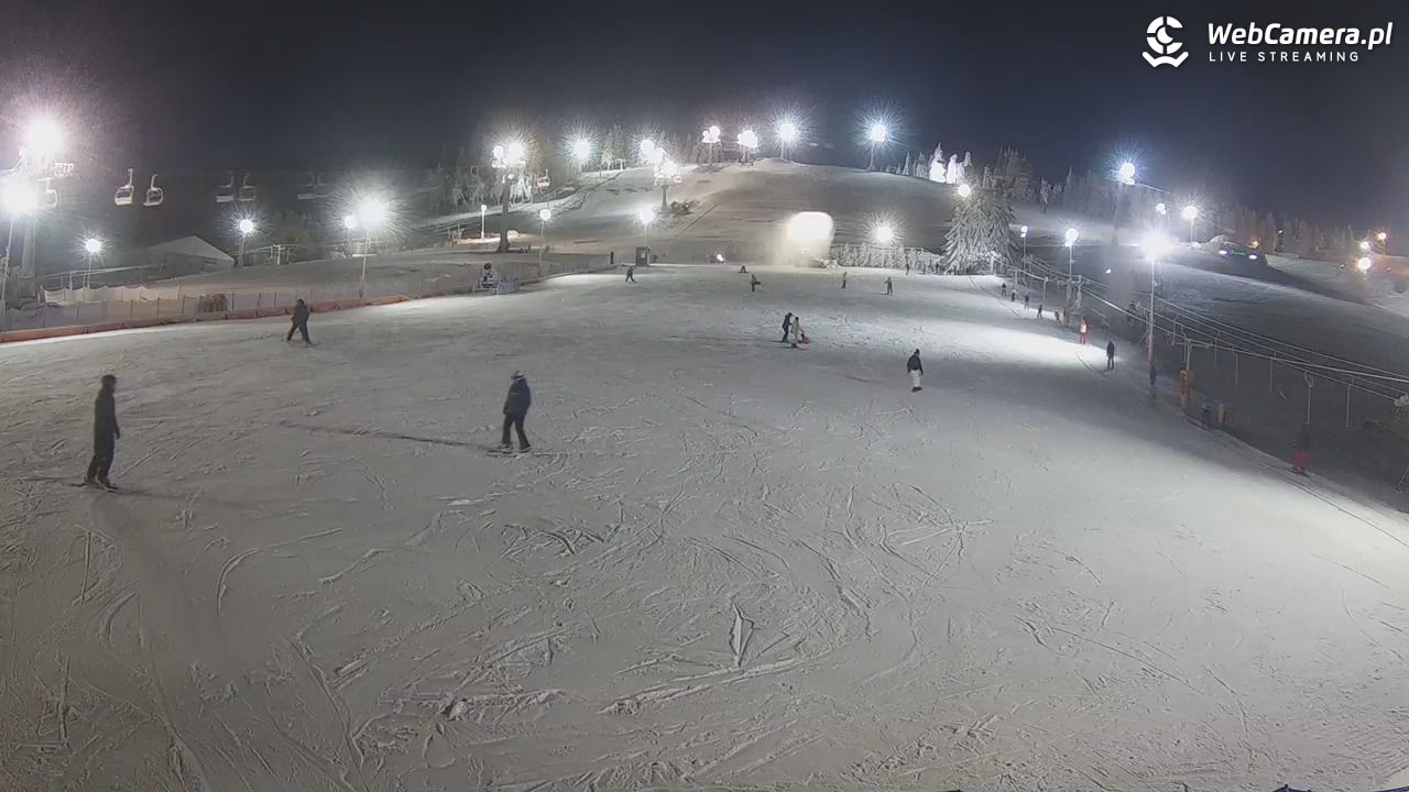 Zieleniec Sport Arena - Bartuś - 25 grudzień 2025, 16:54