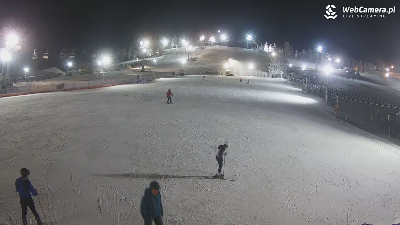 Zieleniec Sport Arena - Bartuś - 25 grudzień 2025, 19:39