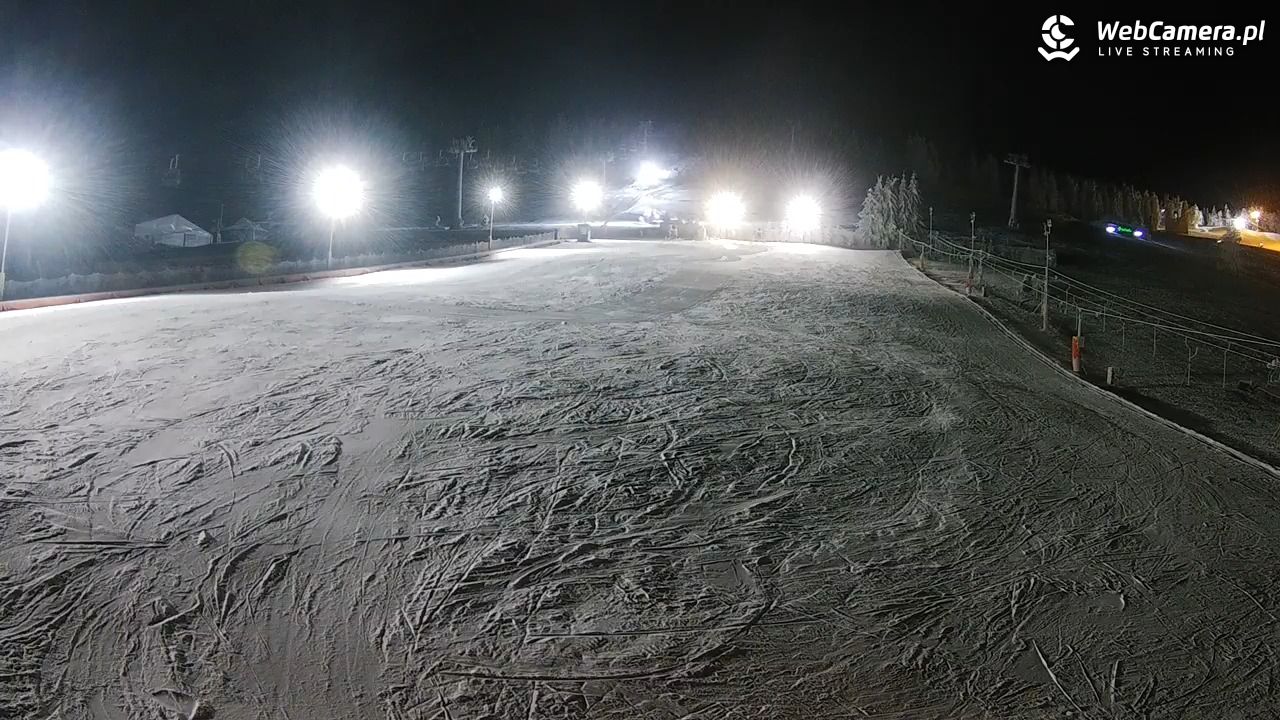 Zieleniec Sport Arena - Bartuś - 25 grudzień 2025, 22:10