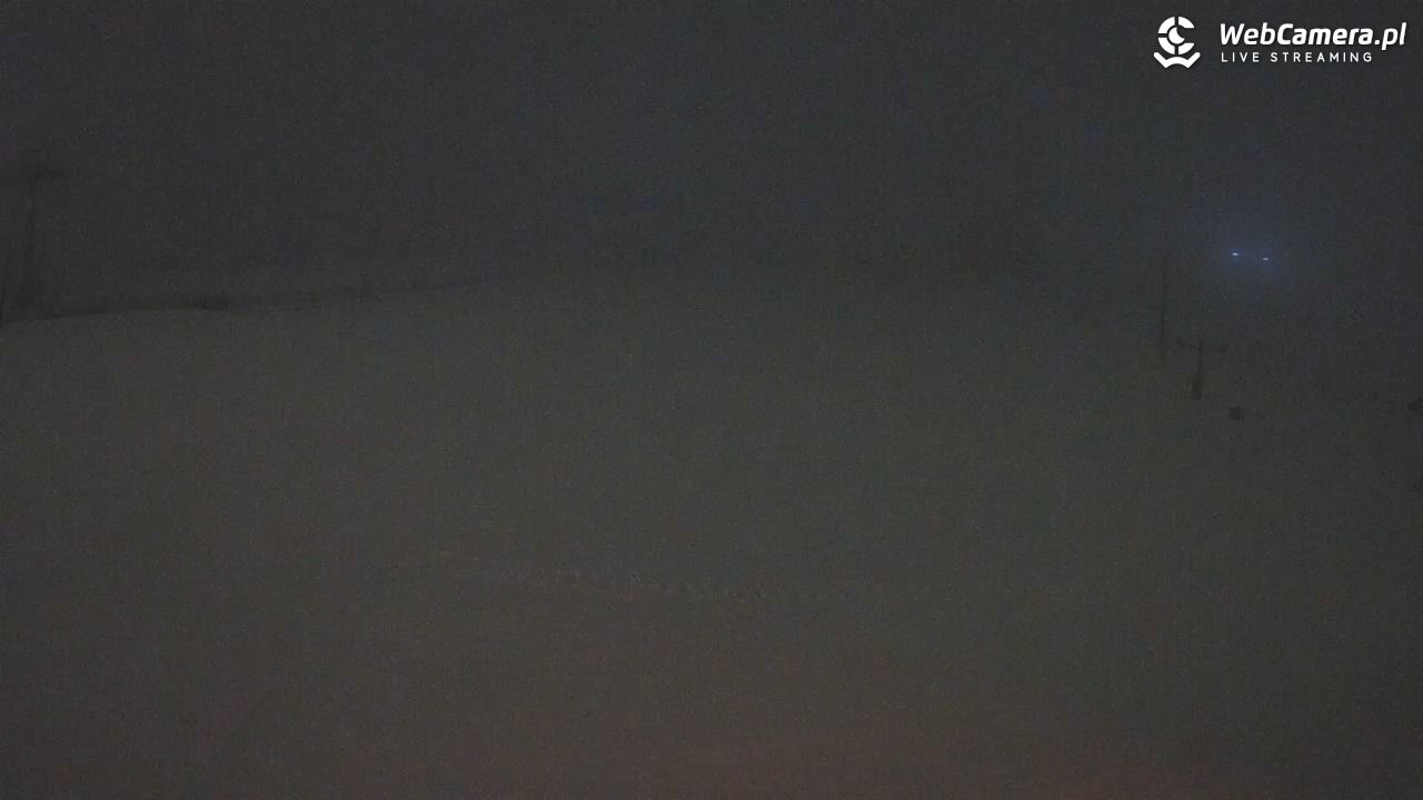 Zieleniec Sport Arena - Bartuś - 08 luty 2026, 22:11