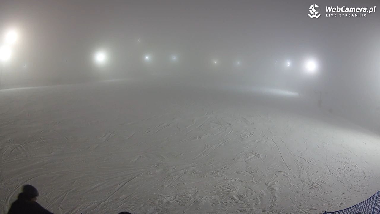 Zieleniec Sport Arena - Bartuś - 08 luty 2026, 17:34