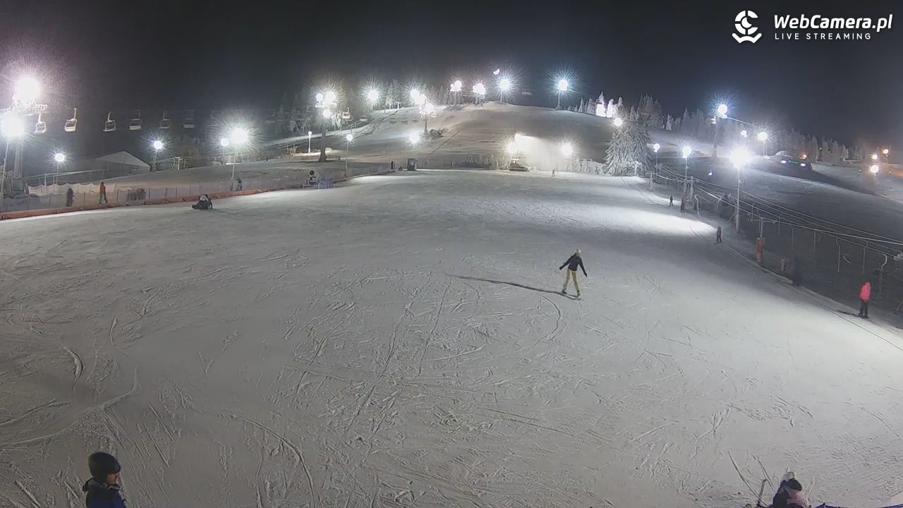 Zieleniec Sport Arena - Bartuś - 25 grudzień 2025, 19:40