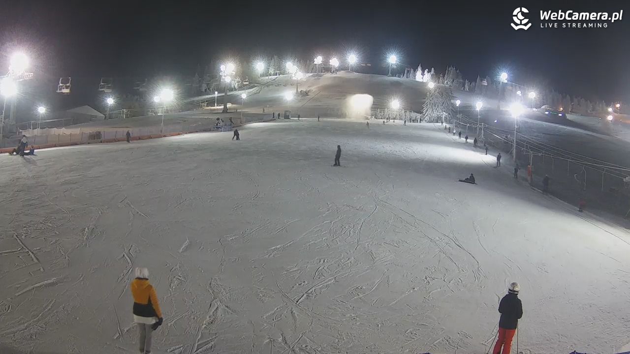 Zieleniec Sport Arena - Bartuś - 25 grudzień 2025, 17:35