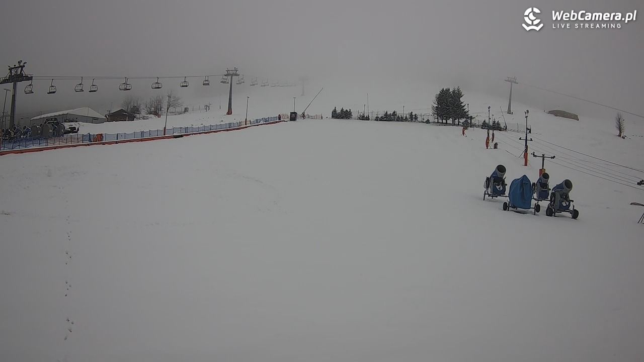 Zieleniec Sport Arena - Bartuś - 29 marzec 2026, 15:03