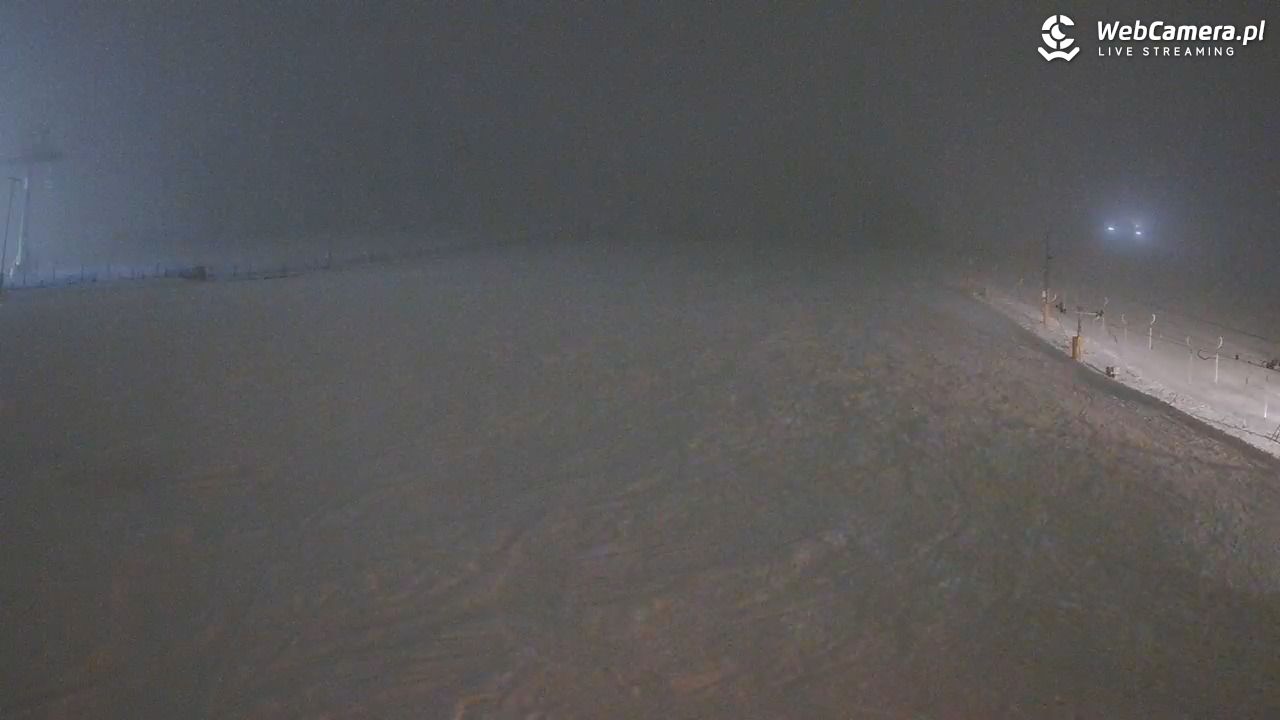 Zieleniec Sport Arena - Bartuś - 08 luty 2026, 20:41