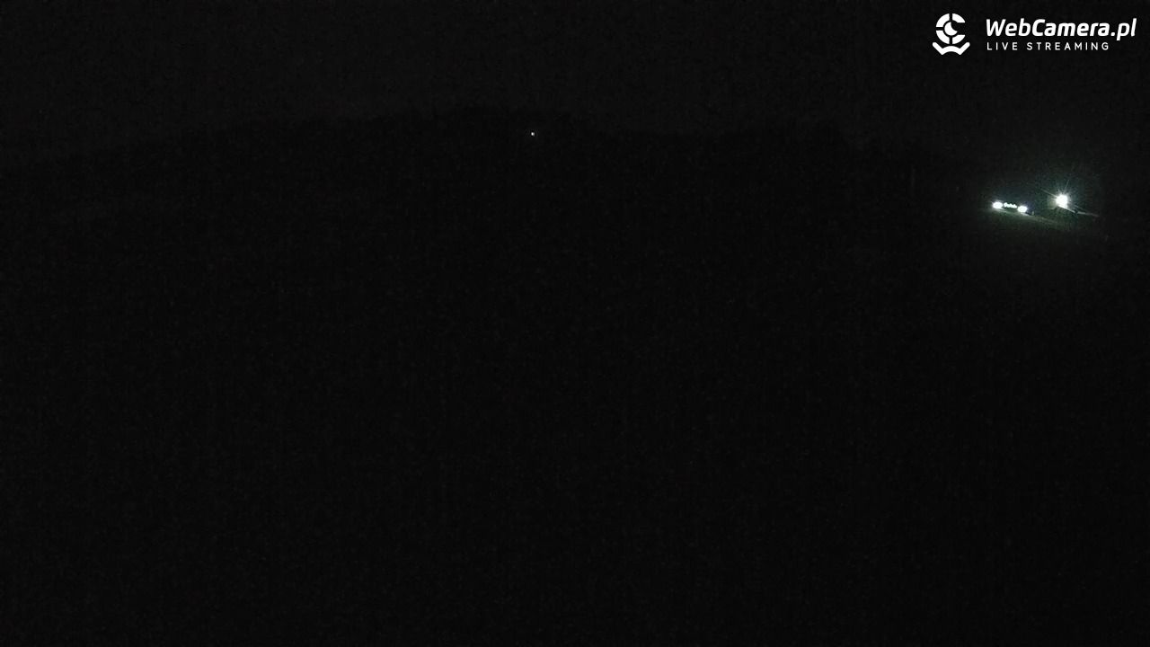 Zieleniec Sport Arena - Bartuś - 29 październik 2025, 20:25