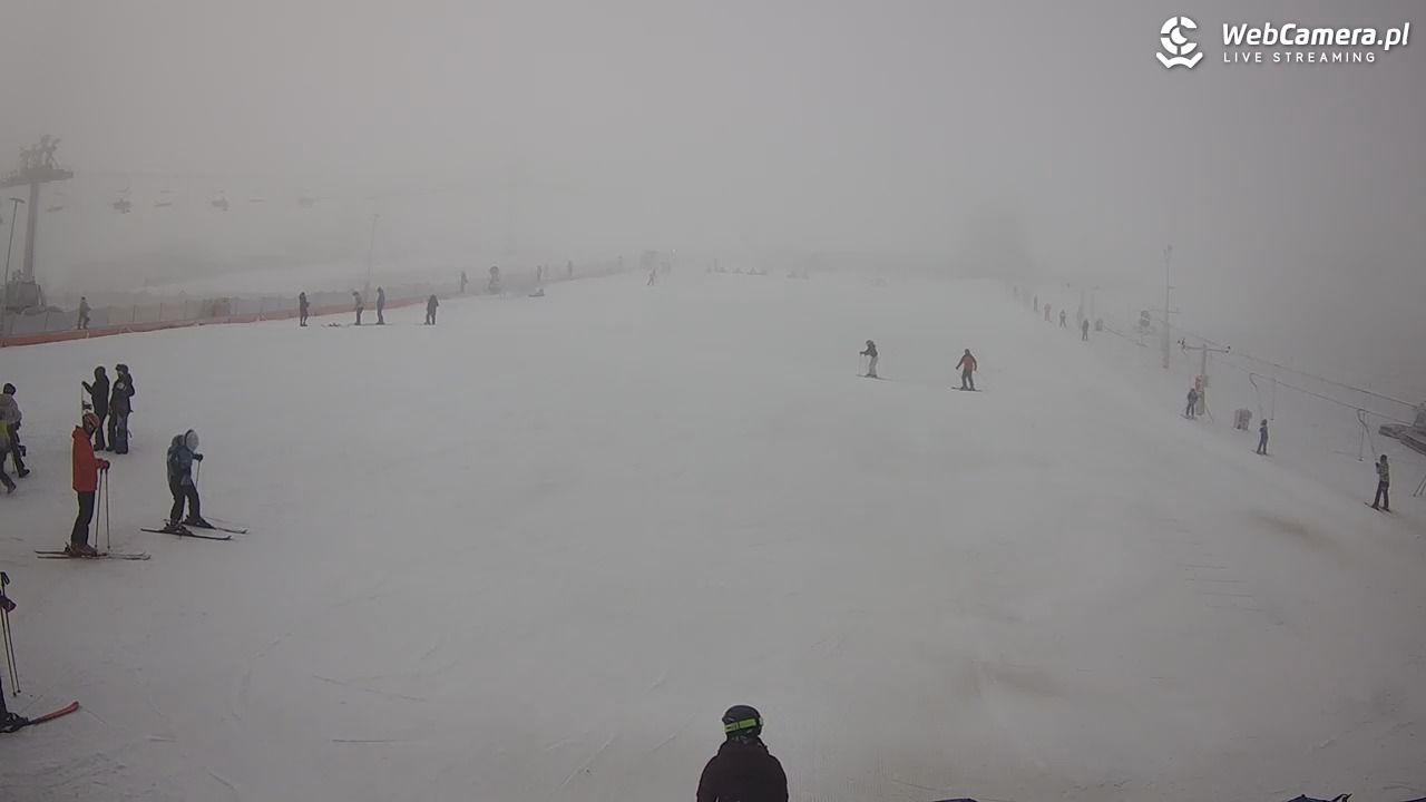 Zieleniec Sport Arena - Bartuś - 25 grudzień 2025, 11:09