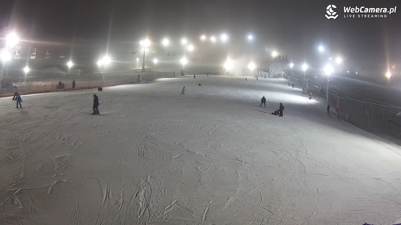 Zieleniec Sport Arena - Bartuś - 25 grudzień 2025, 17:59