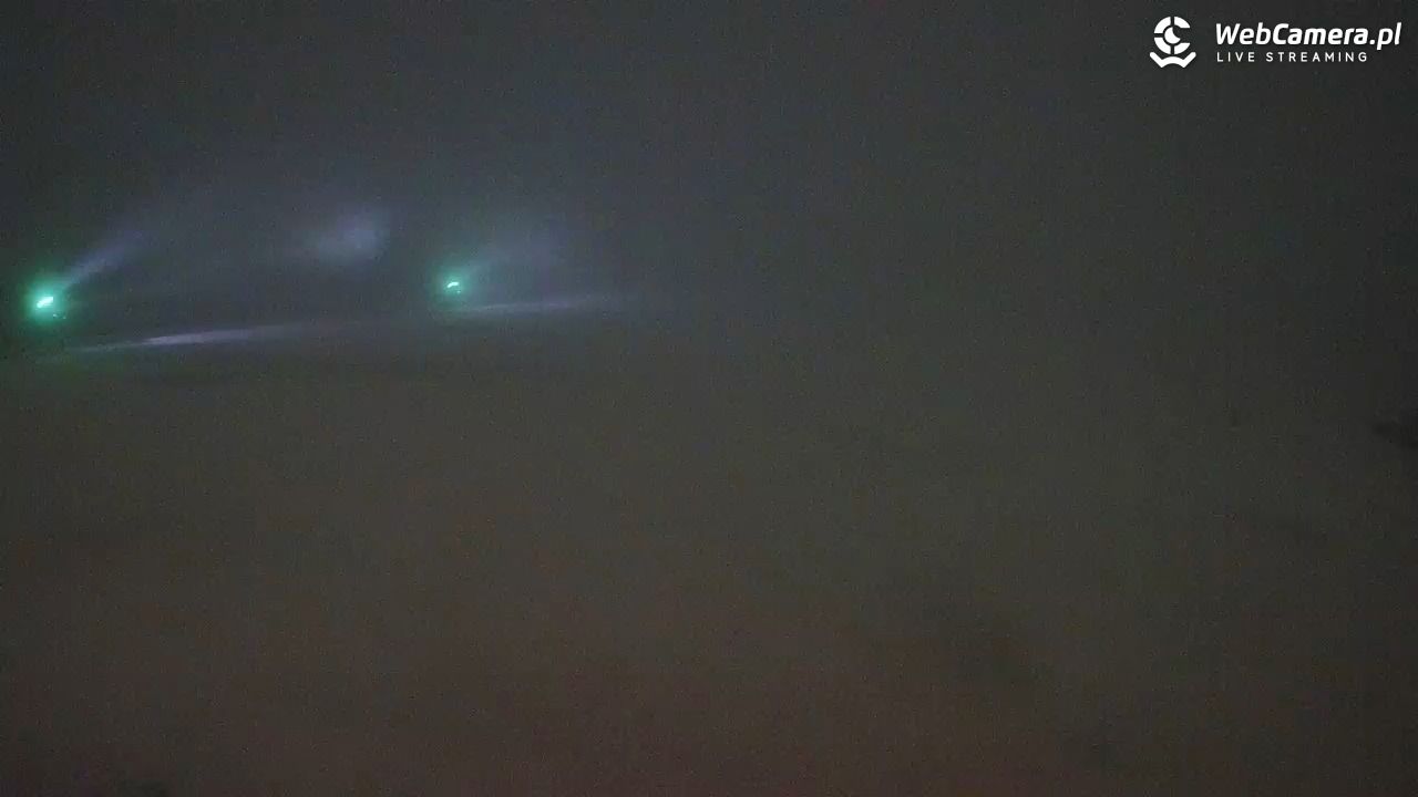 Zieleniec Sport Arena - Bartuś - 25 grudzień 2025, 00:04