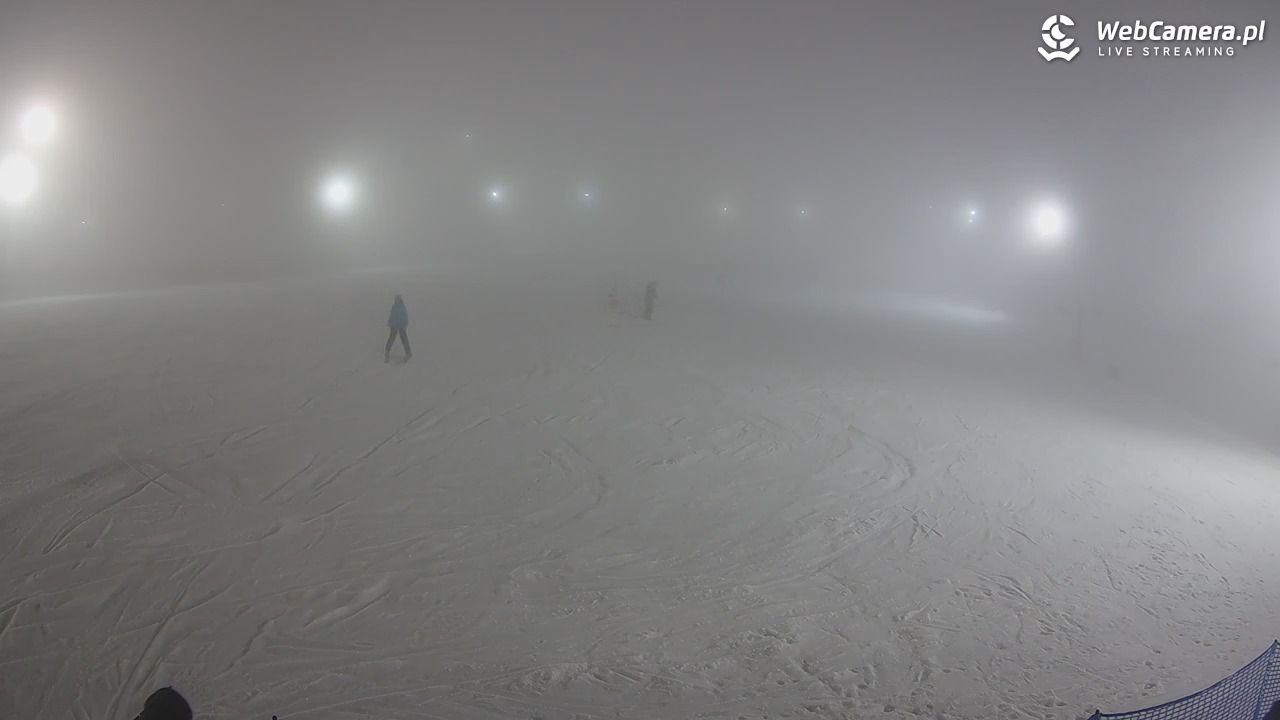 Zieleniec Sport Arena - Bartuś - 08 luty 2026, 17:53