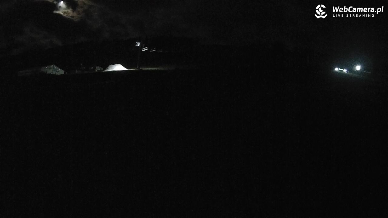 Zieleniec Sport Arena - Bartuś - 30 październik 2025, 20:05