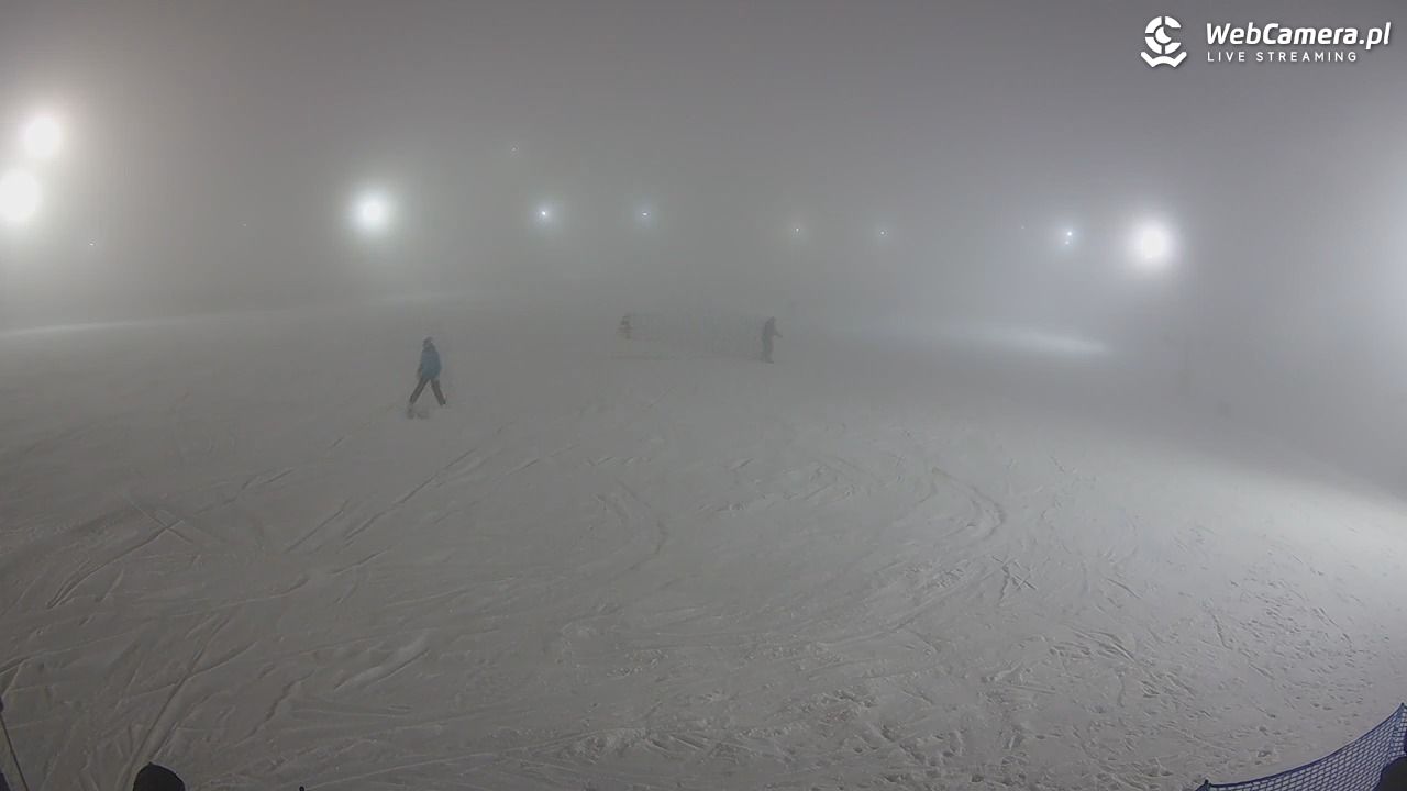 Zieleniec Sport Arena - Bartuś - 08 luty 2026, 17:53