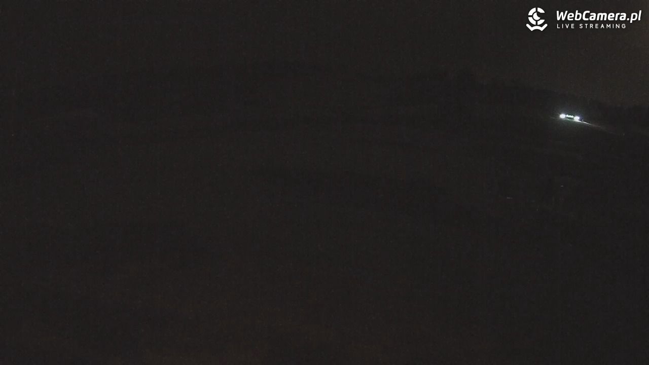 Zieleniec Sport Arena - Bartuś - 28 marzec 2026, 01:25