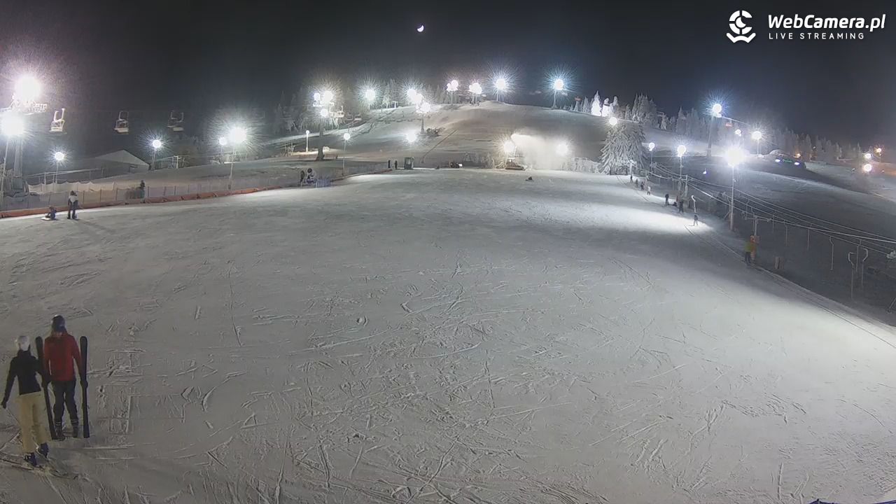 Zieleniec Sport Arena - Bartuś - 25 grudzień 2025, 19:09