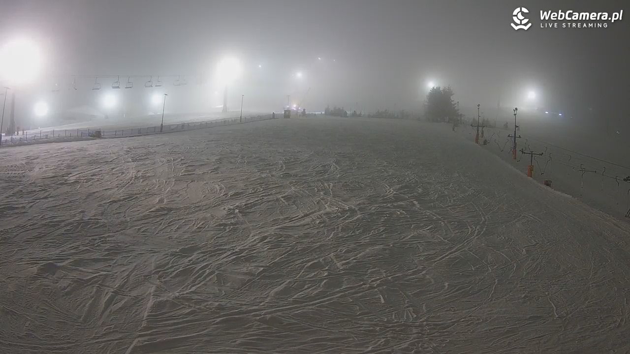 Zieleniec Sport Arena - Bartuś - 09 luty 2026, 20:30