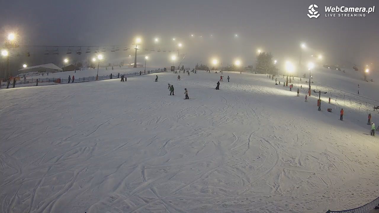 Zieleniec Sport Arena - Bartuś - 10 luty 2026, 17:20