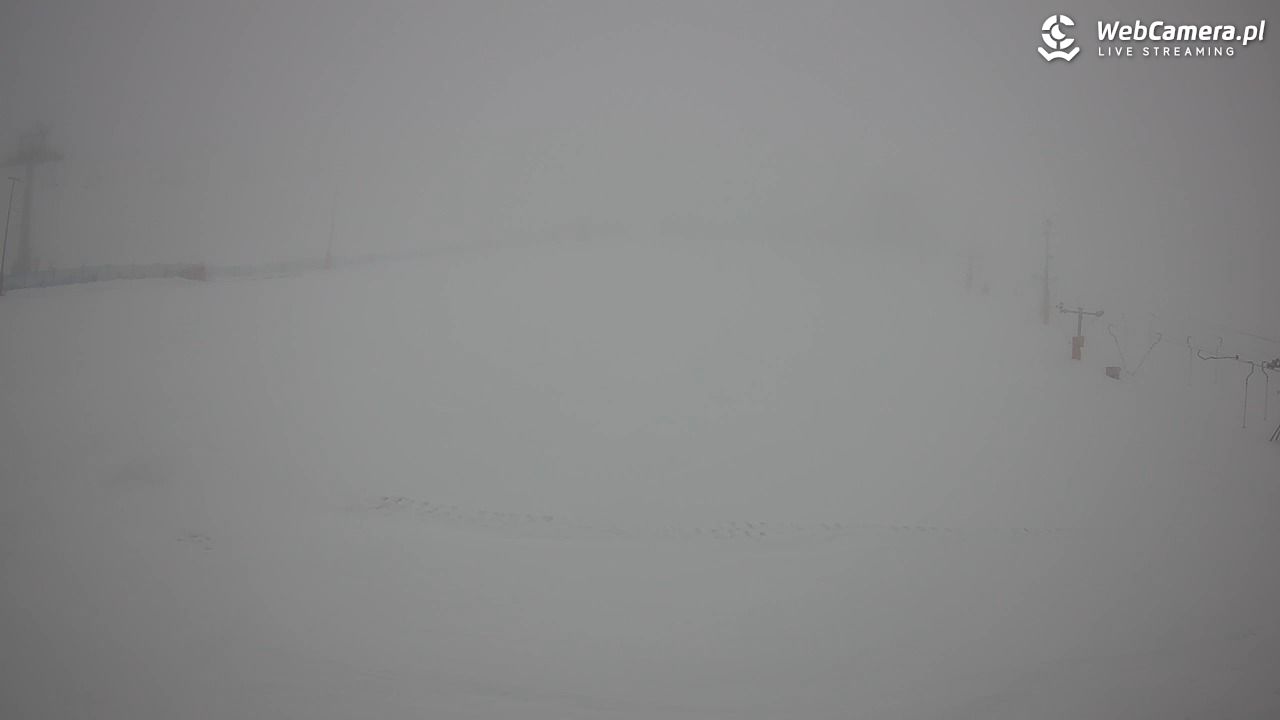 Zieleniec Sport Arena - Bartuś - 09 luty 2026, 07:23