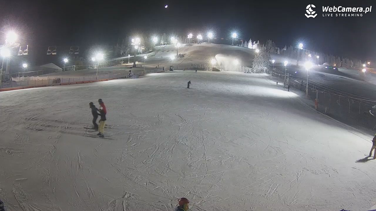 Zieleniec Sport Arena - Bartuś - 25 grudzień 2025, 18:59