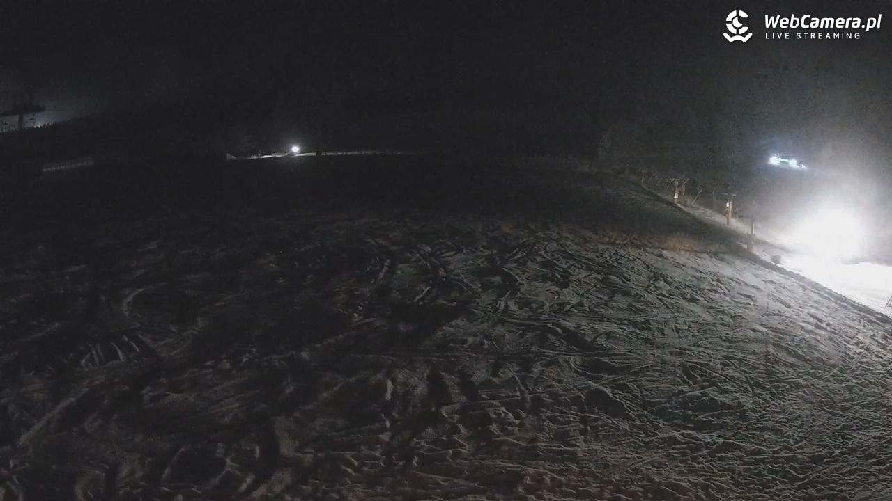 Zieleniec Sport Arena - Bartuś - 10 luty 2026, 20:39