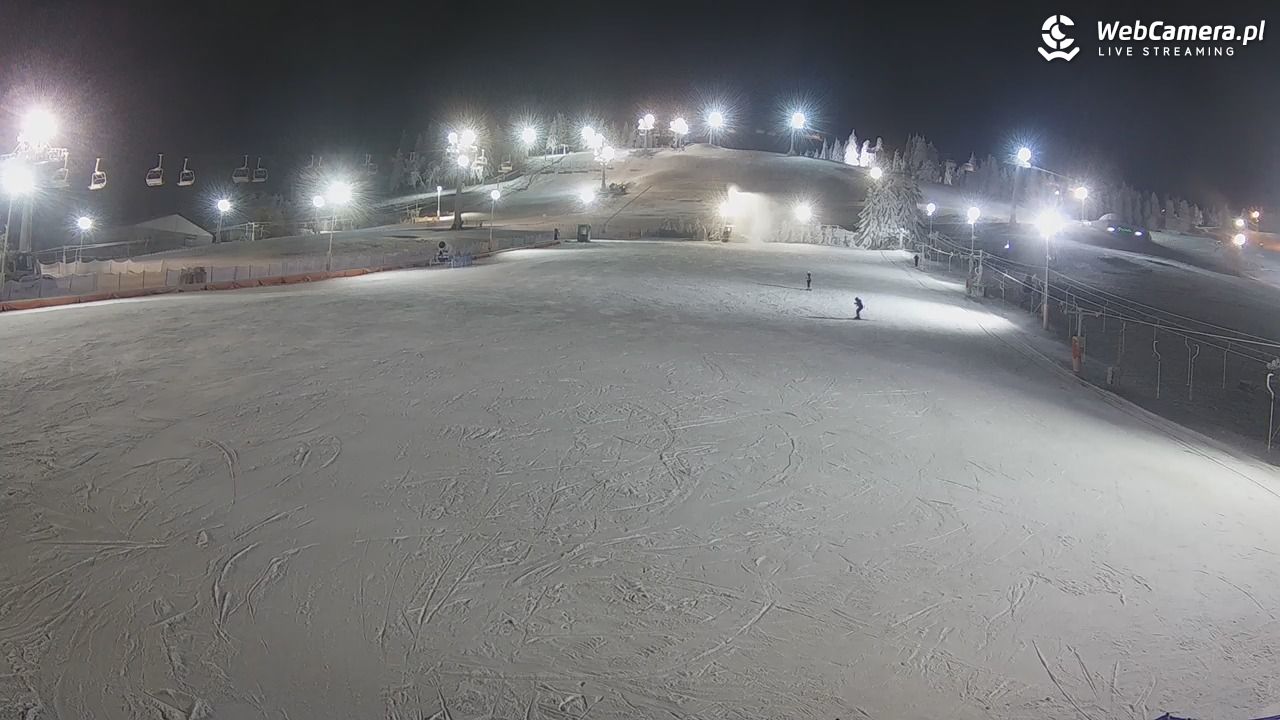 Zieleniec Sport Arena - Bartuś - 25 grudzień 2025, 20:06