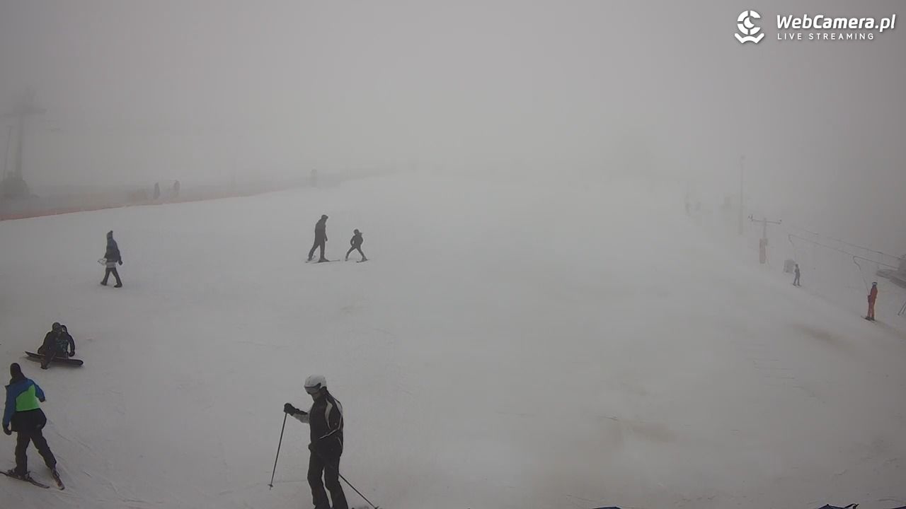 Zieleniec Sport Arena - Bartuś - 25 grudzień 2025, 10:59