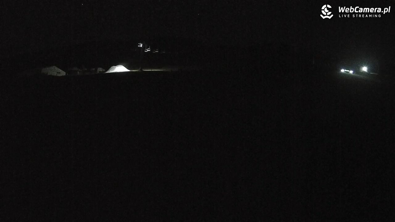 Zieleniec Sport Arena - Bartuś - 31 październik 2025, 05:33