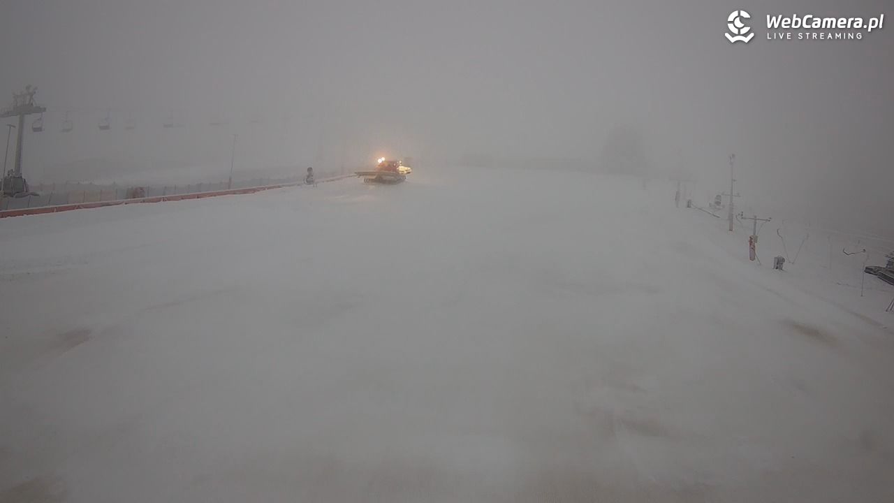 Zieleniec Sport Arena - Bartuś - 25 grudzień 2025, 07:34