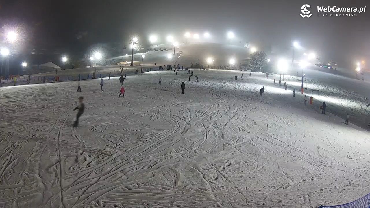 Zieleniec Sport Arena - Bartuś - 10 luty 2026, 18:23