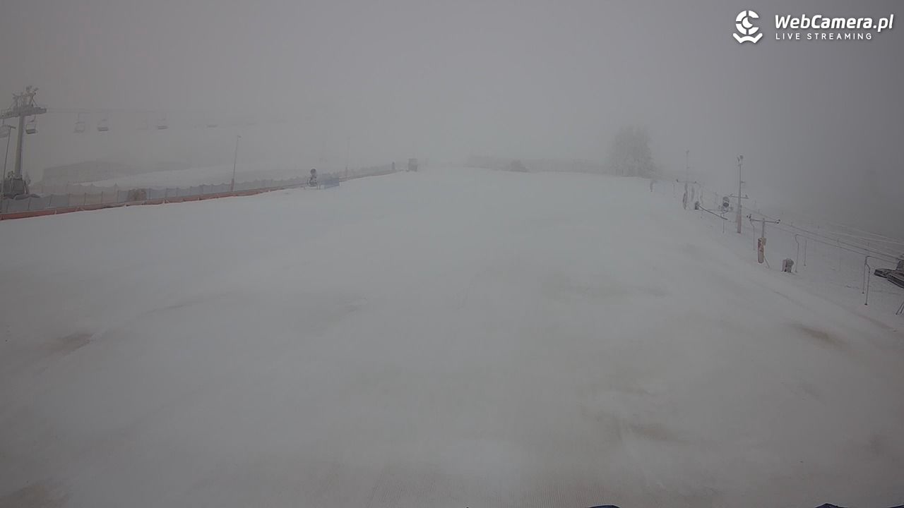 Zieleniec Sport Arena - Bartuś - 25 grudzień 2025, 08:57