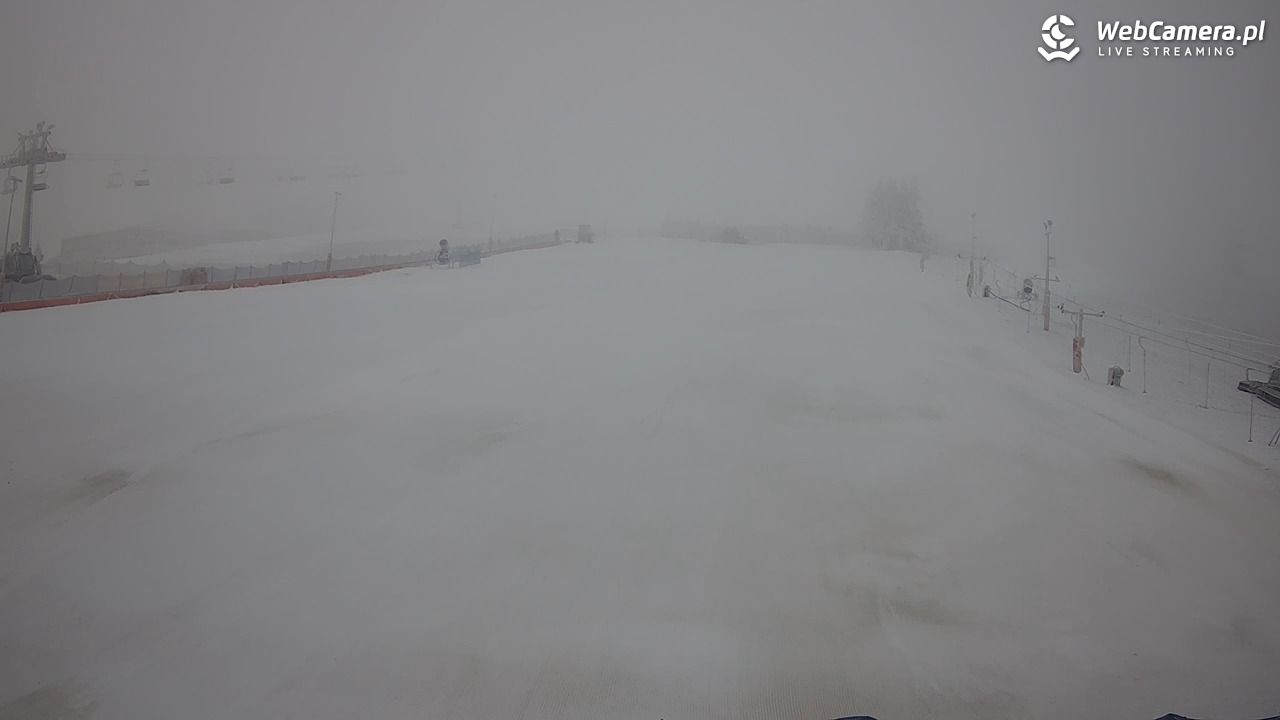 Zieleniec Sport Arena - Bartuś - 25 grudzień 2025, 08:57