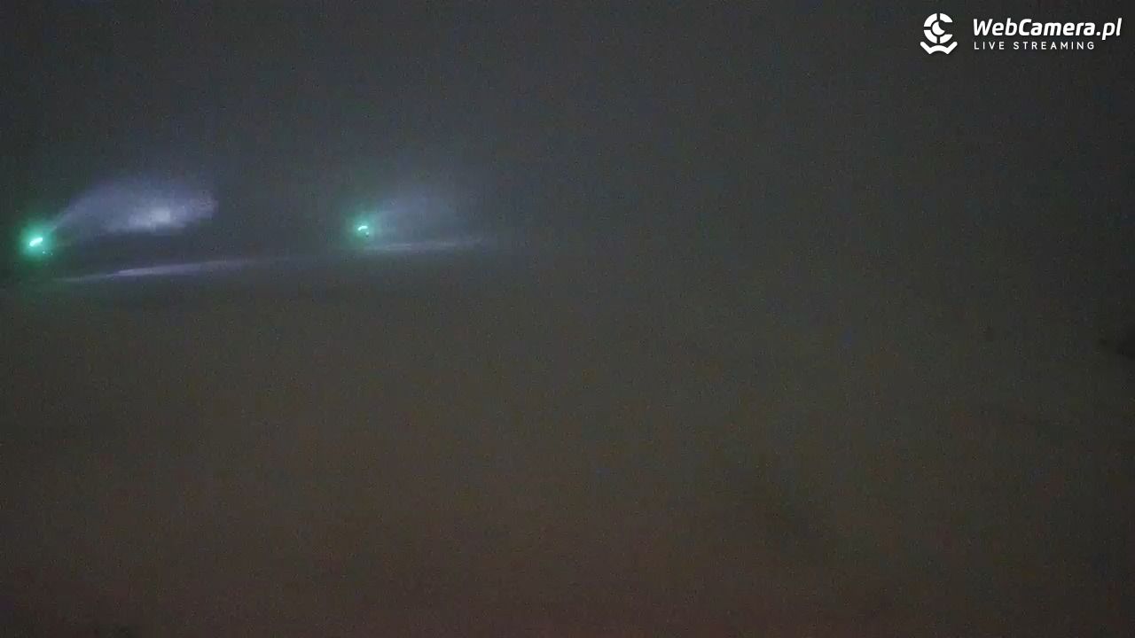 Zieleniec Sport Arena - Bartuś - 25 grudzień 2025, 00:04