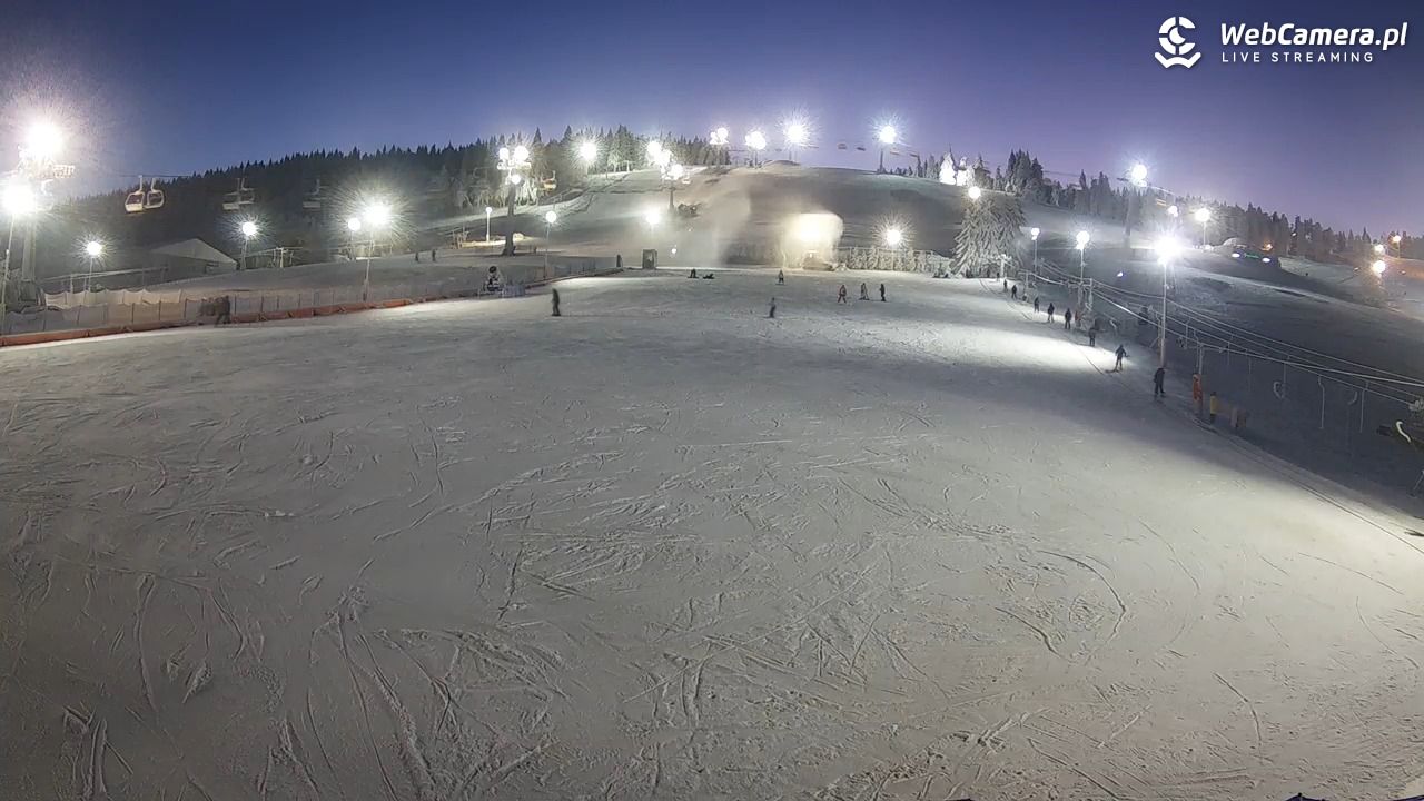 Zieleniec Sport Arena - Bartuś - 25 grudzień 2025, 16:35