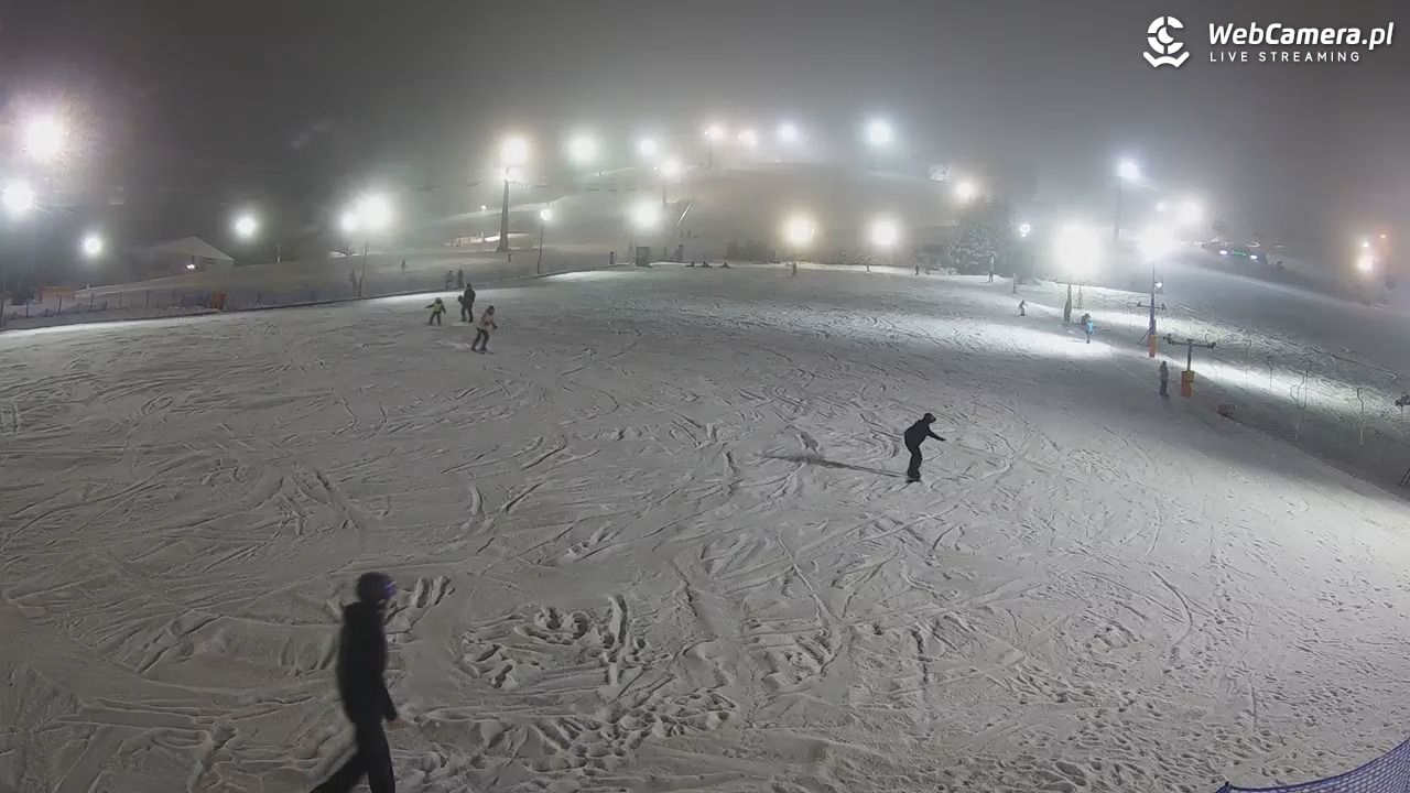 Zieleniec Sport Arena - Bartuś - 10 luty 2026, 19:45