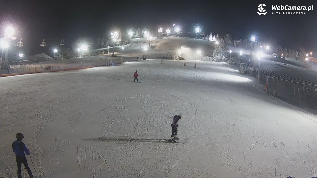 Zieleniec Sport Arena - Bartuś - 25 grudzień 2025, 19:39