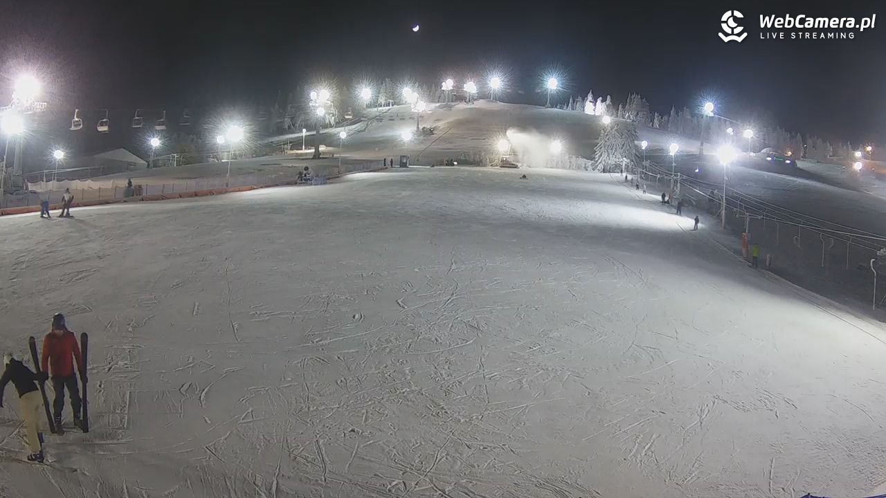 Zieleniec Sport Arena - Bartuś - 25 grudzień 2025, 19:09