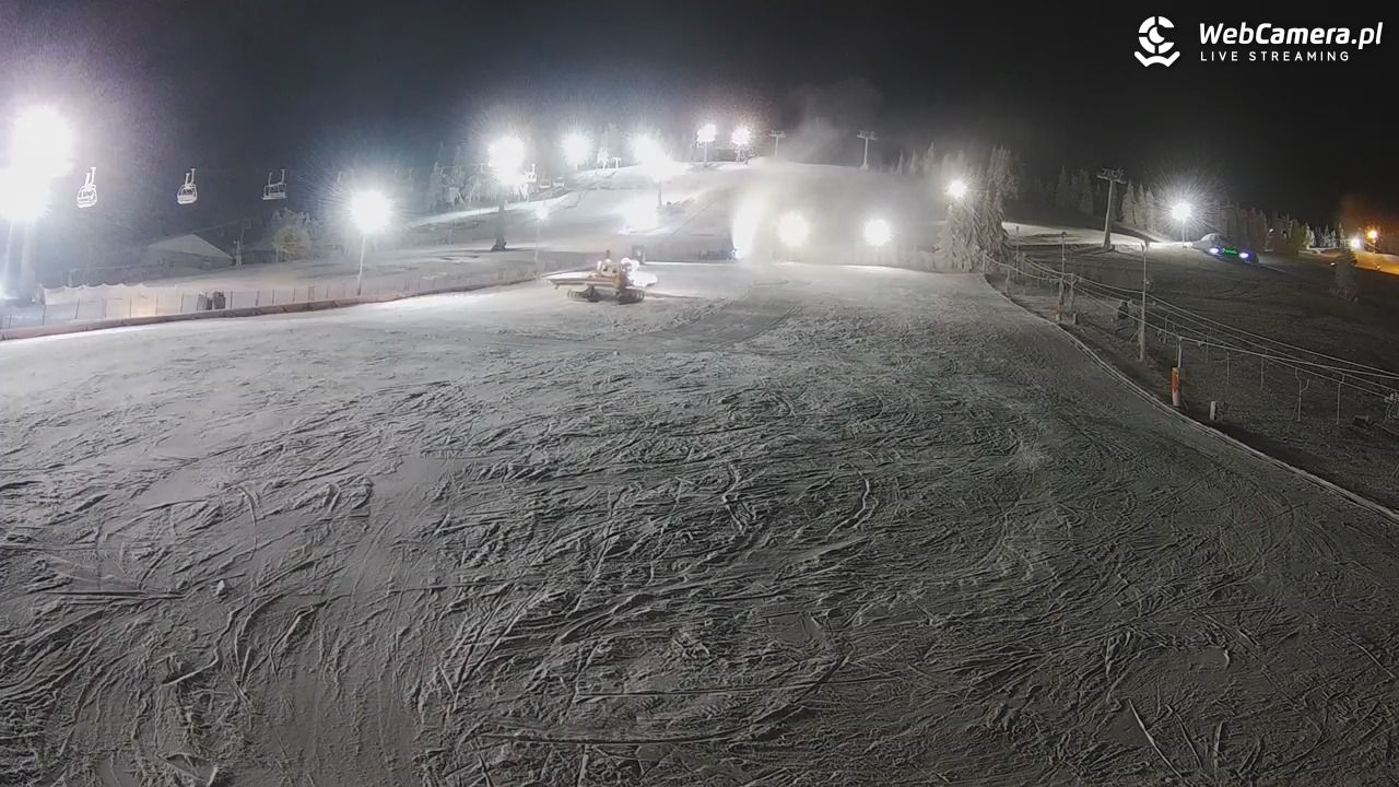 Zieleniec Sport Arena - Bartuś - 25 grudzień 2025, 20:53