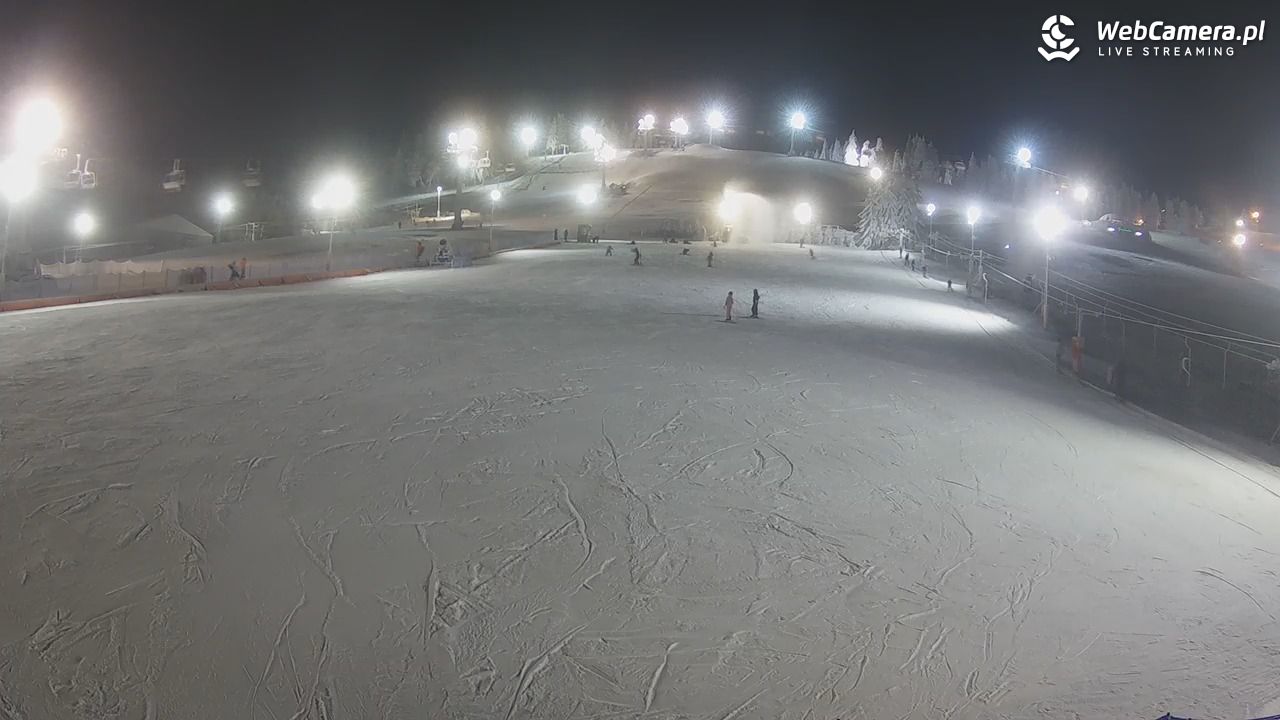 Zieleniec Sport Arena - Bartuś - 25 grudzień 2025, 18:10