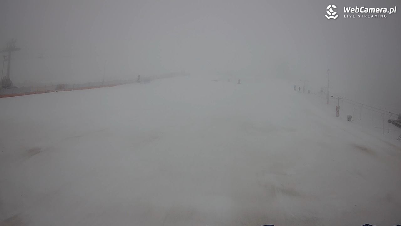 Zieleniec Sport Arena - Bartuś - 25 grudzień 2025, 09:20