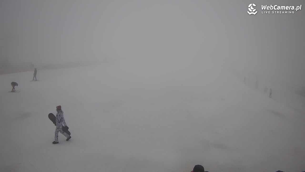 Zieleniec Sport Arena - Bartuś - 25 grudzień 2025, 10:23