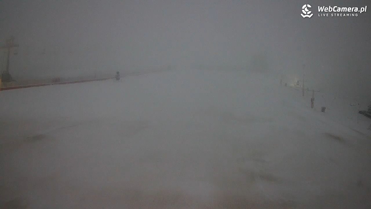 Zieleniec Sport Arena - Bartuś - 25 grudzień 2025, 07:20