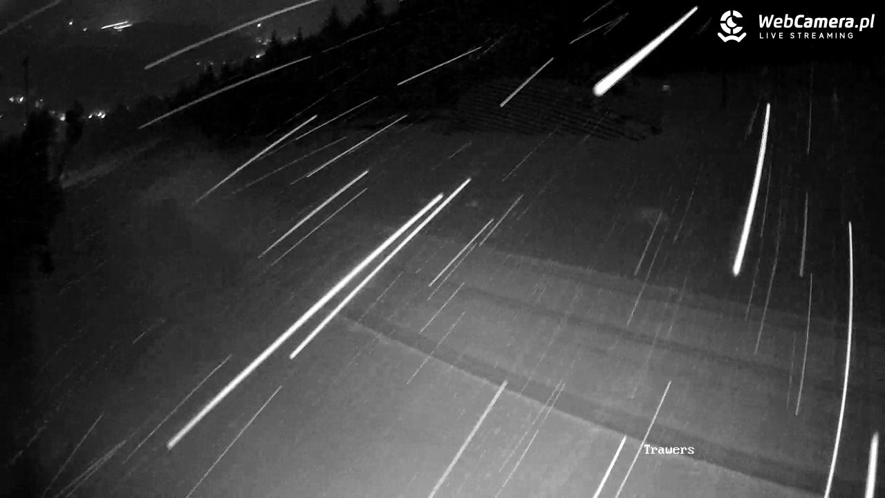 Beskid Sport Arena - SZCZYRK - 27 marzec 2026, 20:52