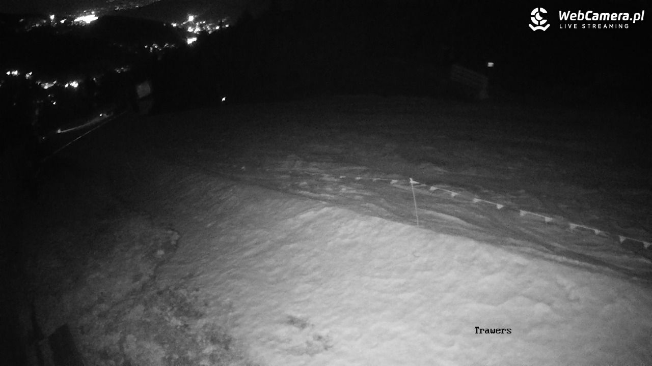 Beskid Sport Arena - SZCZYRK - 08 marzec 2026, 20:41