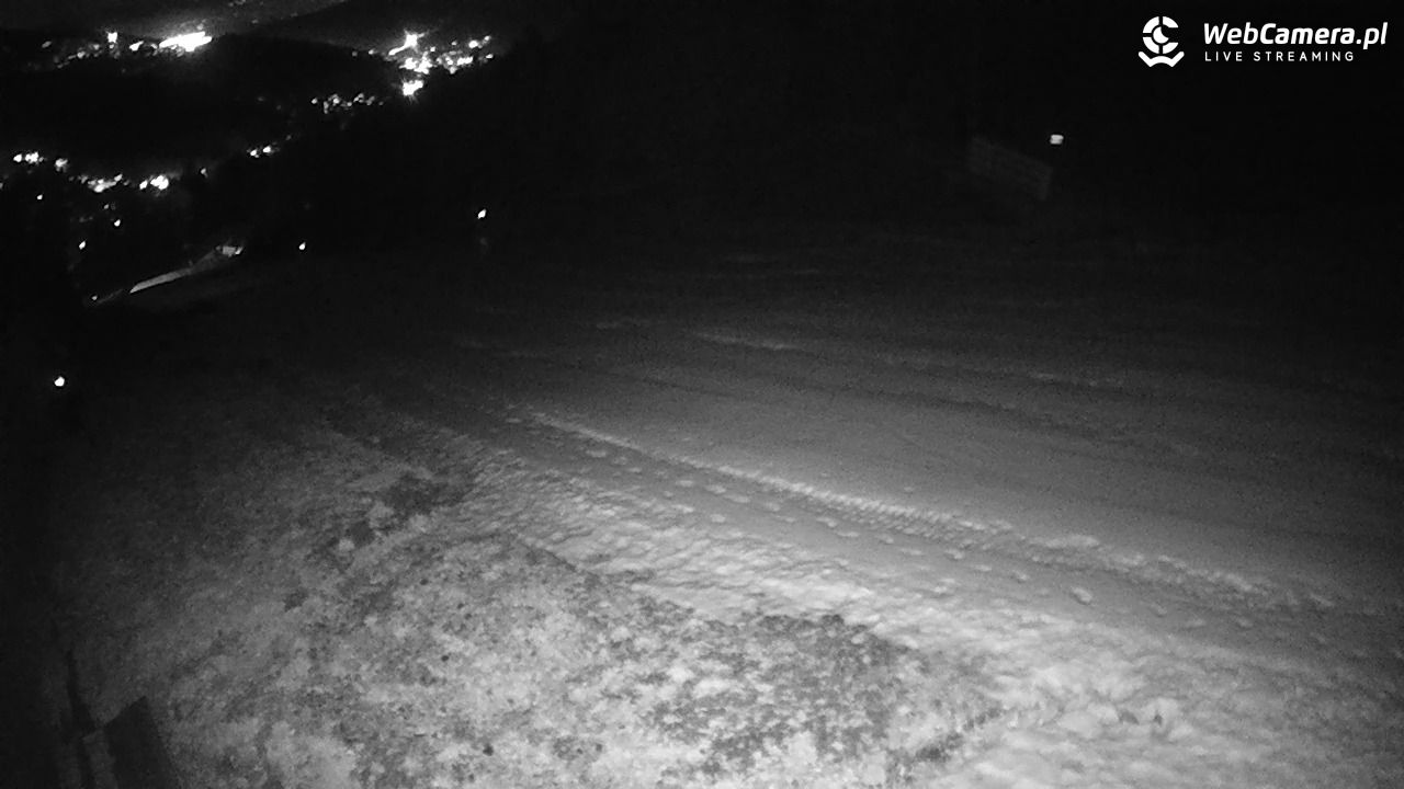 Beskid Sport Arena - SZCZYRK - 18 grudzień 2025, 19:28